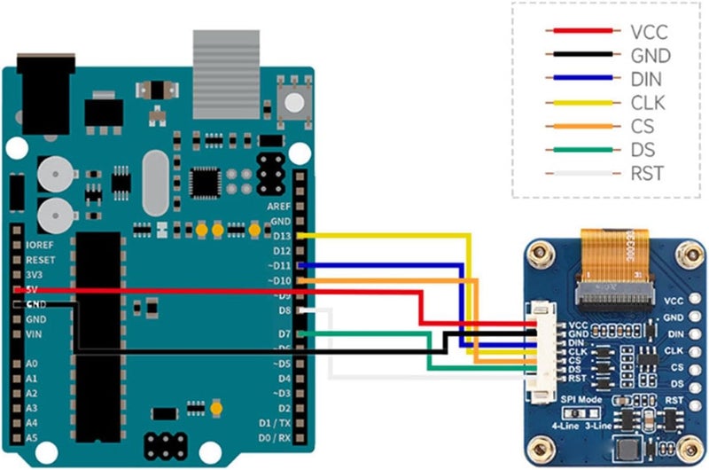 Dilwe وحدة عرض LCD RGB SPI بحجم 0.96 بوصة مع وحدة تحكم SSD1357، 65 ألف لون ودقة 64x128، متوافقة مع واجهات SPI ذات 4 أسلاك و 3 أسلاك للوحة الأم - Image 5